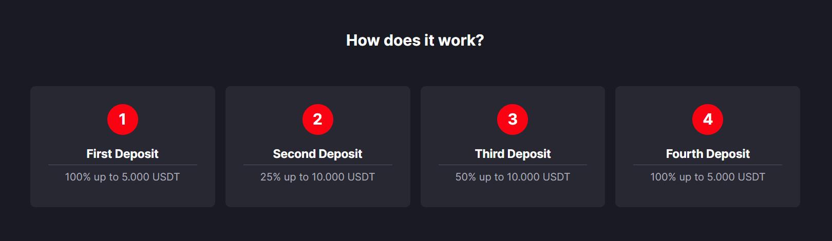 Bombastic Welcome Pack