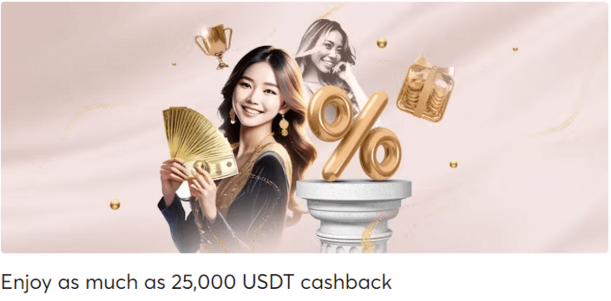 Bitcasino Cashback Bonuses